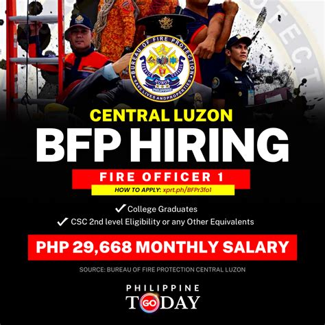 154 Vacancies for Fire Officer 1 at BFP Central Luzon, Apply Now.